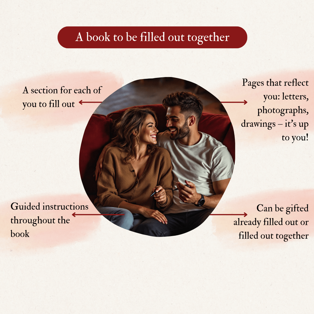 From Us The Books for couples